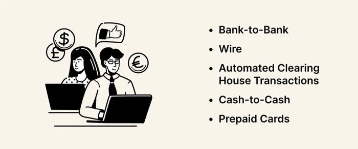 ways to transfer money abroad