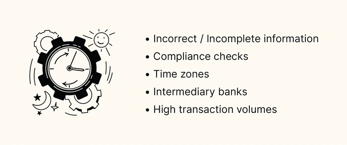 factors that can delay a wire transfer