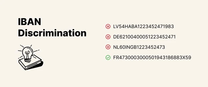 IBAN discrimination