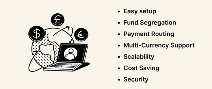 benefits of virtual iban